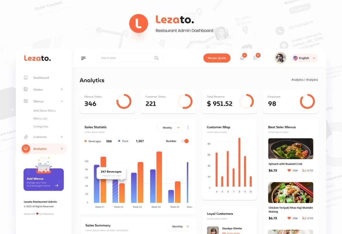 Online Food Ordering